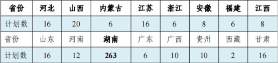 2138CC太阳集团